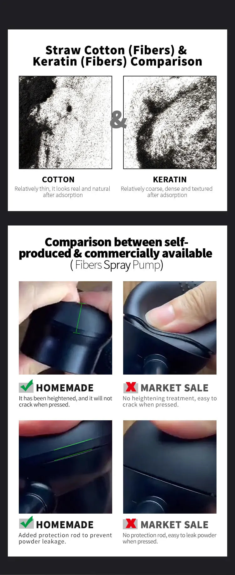 BUNEE Hair Building Fiber Natural Keratin Fiber for Fills Part Lines Instant Hair Thickening Powder Dense Hair Growth Styling